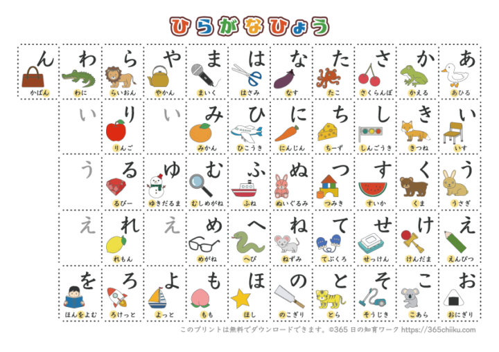 ひらがな表(イラスト付き)