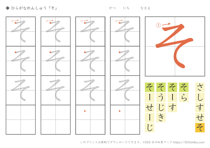 そ ひらがな 使い方 – ひらがな そ 書き方 年代 | 論文の書き方【漢字とひらがなの使い分け】 – CIFLQ